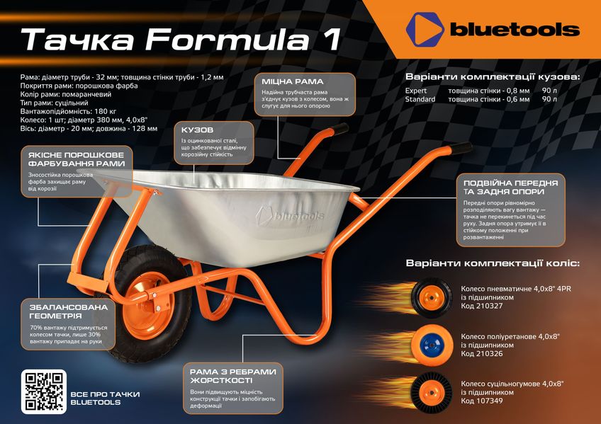 Тачка будівельна BLUETOOLS Formula 1 Expert (90 л, 180 кг) 214068 фото