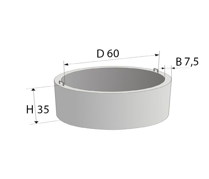 Кольцо ж/б (половинка) D 60; H 30; B 7,5 (КС 06-03) 00-00046913 фото