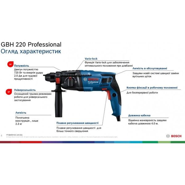 Перфоратор Bosch GBH 220 Professional (0.72 кВт, 2 Дж) (06112A6020) 06112A6020 фото