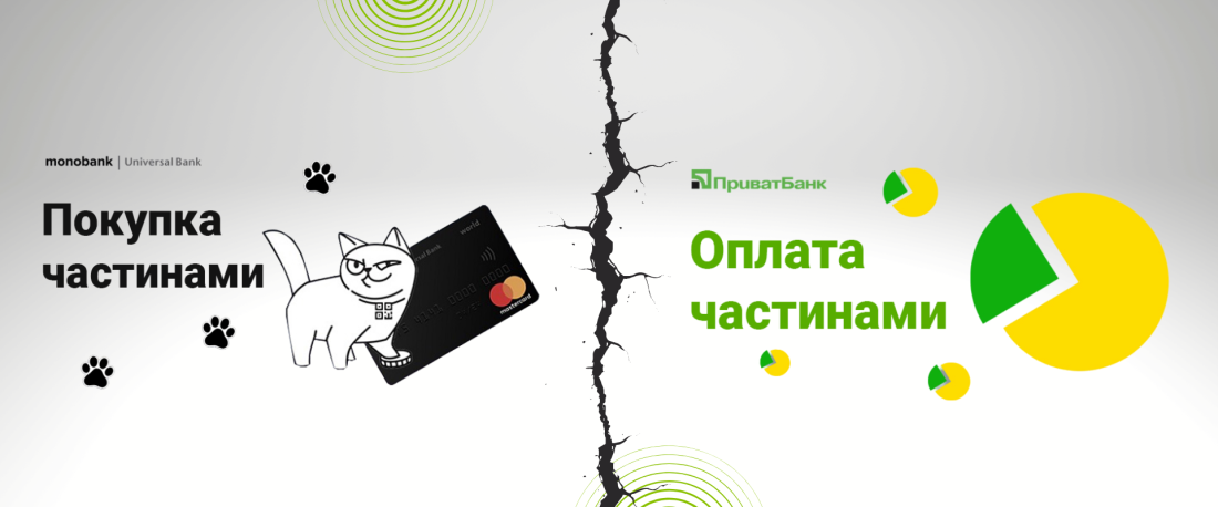 Покупка та оплата частинами: вигідні умови для покупок у будівельному магазині Vikar