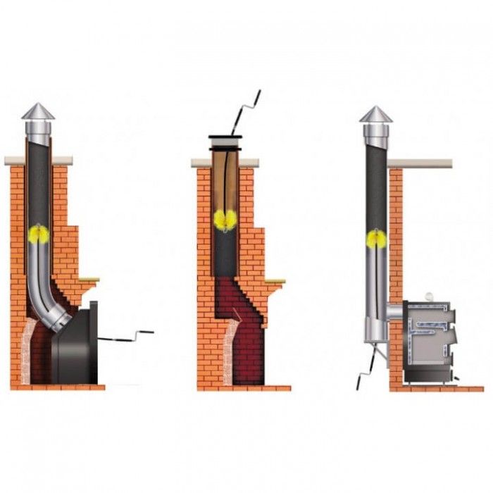 Щетка универсальная пластиковая для чистки дымохода «Savent», 400мм