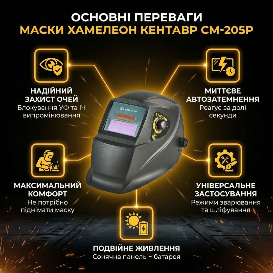 Маска сварщика хамелеон Кентавр СМ-205Р