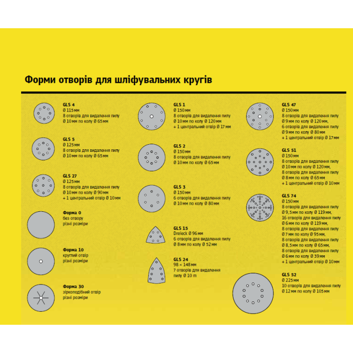 Кружок шліфувальний Klingspor PS 73 BWK (125 мм, P1000, б/о) (308978)