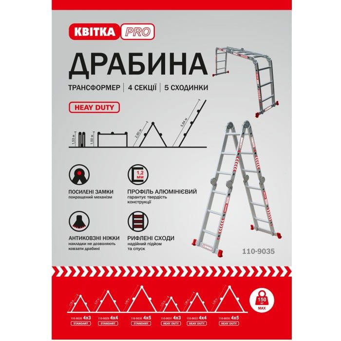 Драбина-трансформер алюмінієва Квітка PRO HD (4х5 сходинок) (110-9605)