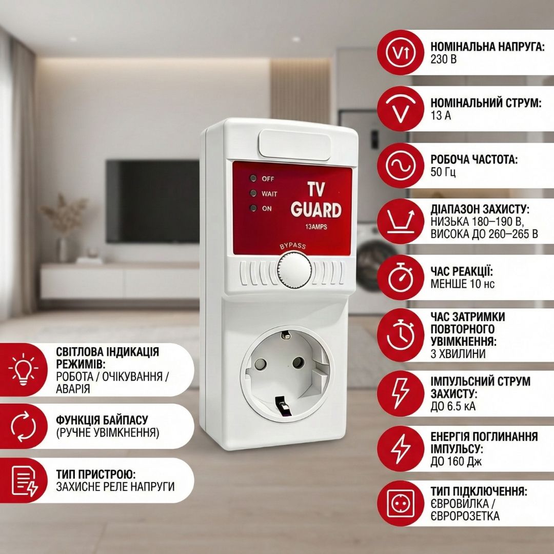 Автоматичне захисне реле в розетку з індикатором AVS 13А 170–260В відсікач напруги