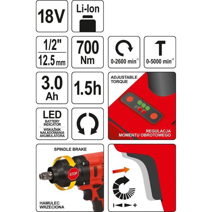 Гайковерт акумуляторний 700 Нм YATO YT-82806