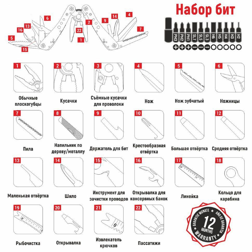 Мультитул Multi Tool Ganzo G201-B чорний