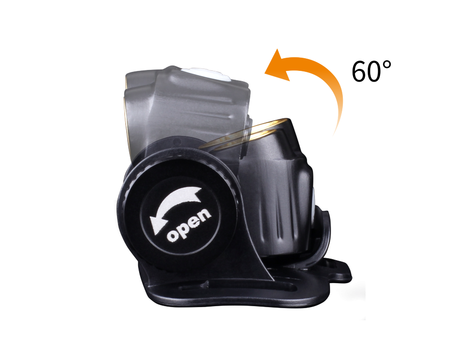 Ліхтар налобний Fenix HM65R