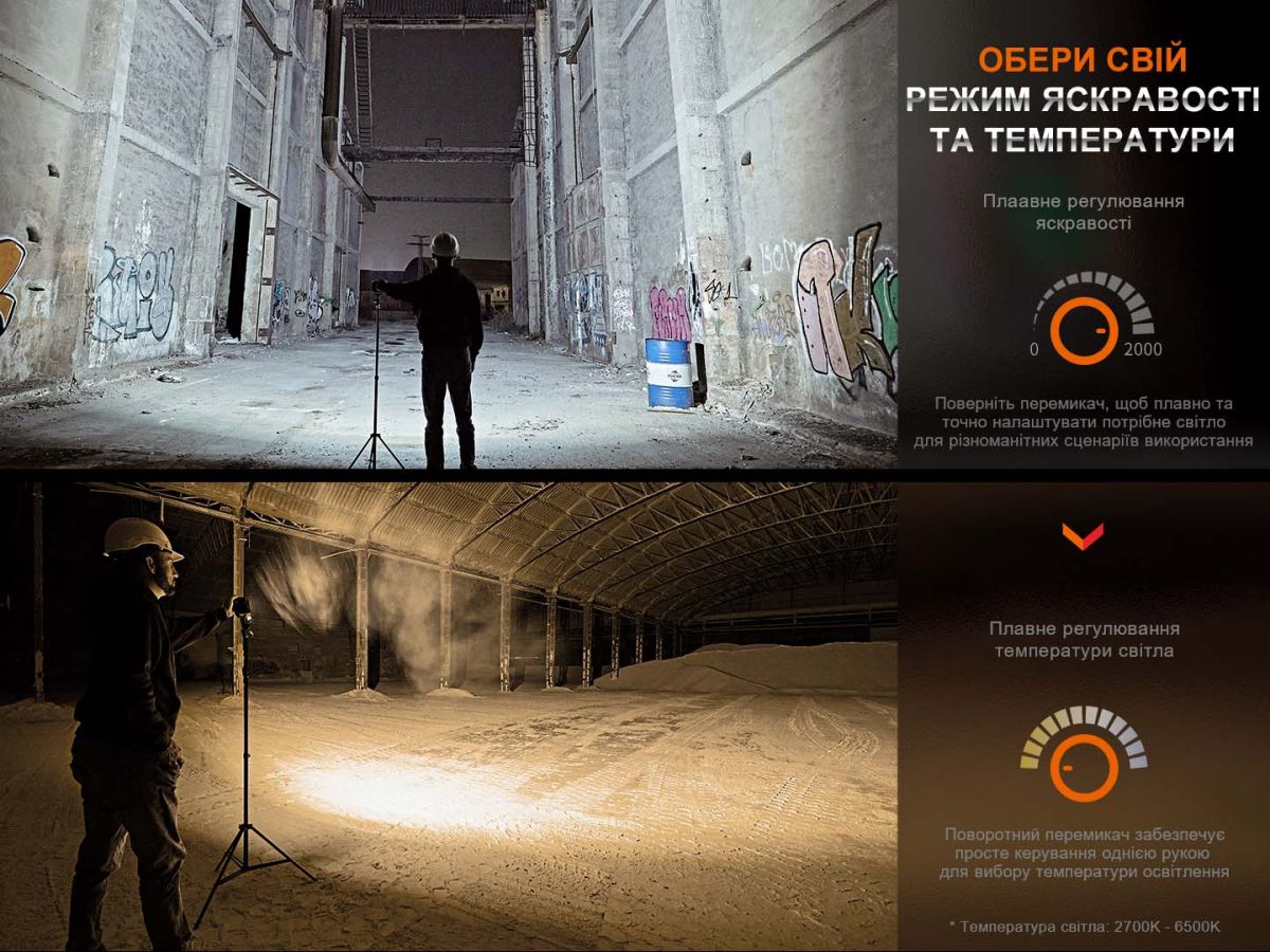 Фонарь многофункциональный CL28R с функцией Powerbank (10 000 mAh) с функцией Powerbank (10 000 mAh)