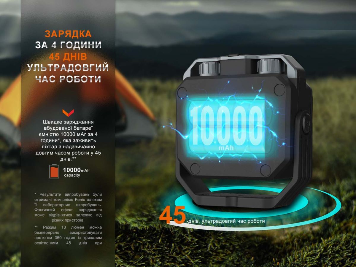 Фонарь многофункциональный CL28R с функцией Powerbank (10 000 mAh) с функцией Powerbank (10 000 mAh)