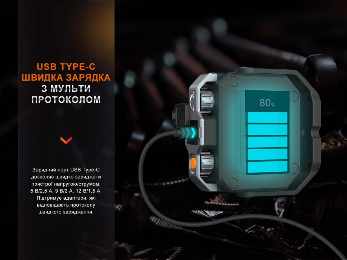 Фонарь многофункциональный CL28R с функцией Powerbank (10 000 mAh) с функцией Powerbank (10 000 mAh)