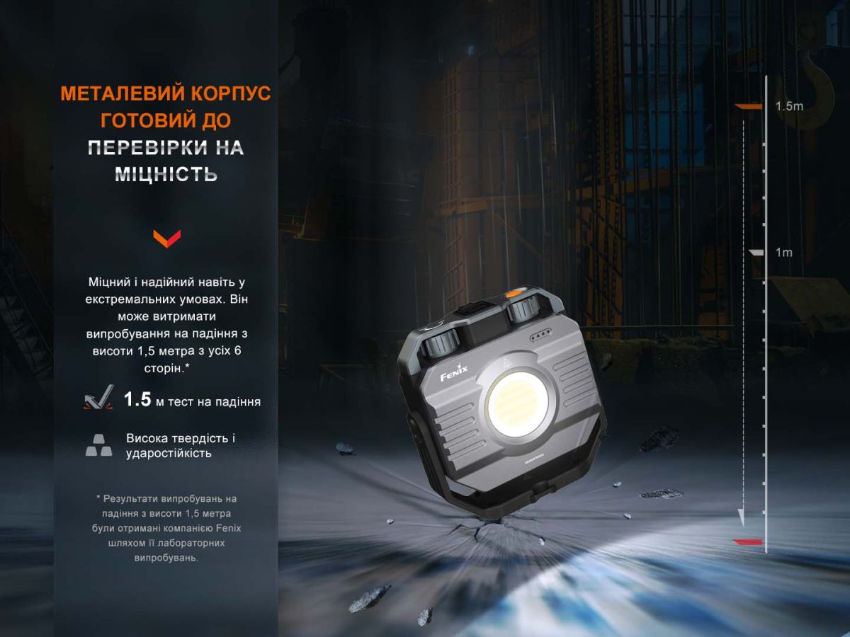 Фонарь многофункциональный CL28R с функцией Powerbank (10 000 mAh) с функцией Powerbank (10 000 mAh)