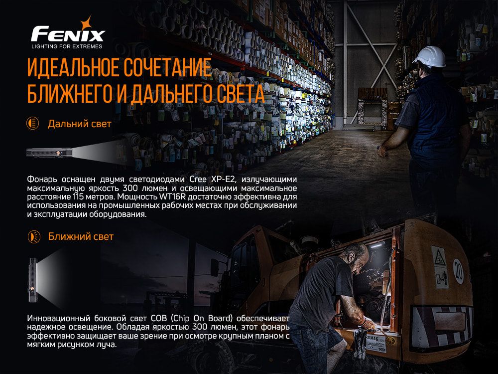 Мультифонарь Fenix WT16R мультифонарь Fenix WT16R