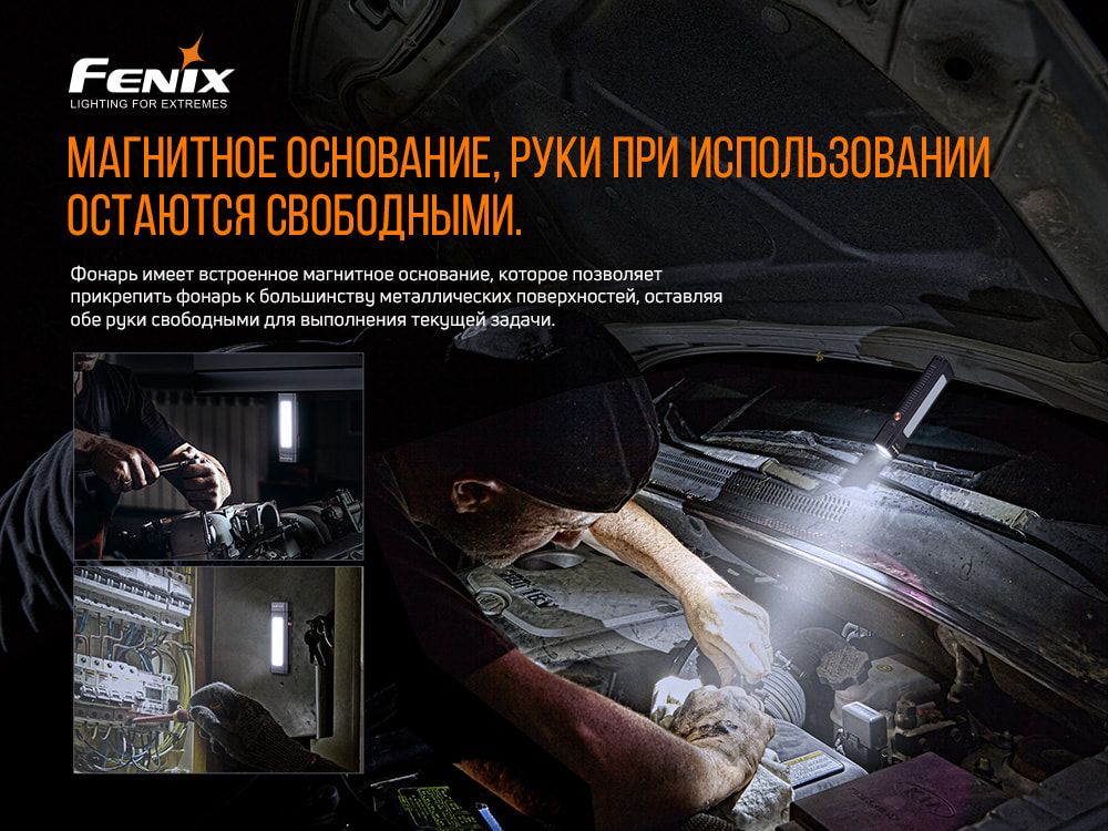Мультифонарь Fenix WT16R мультифонарь Fenix WT16R