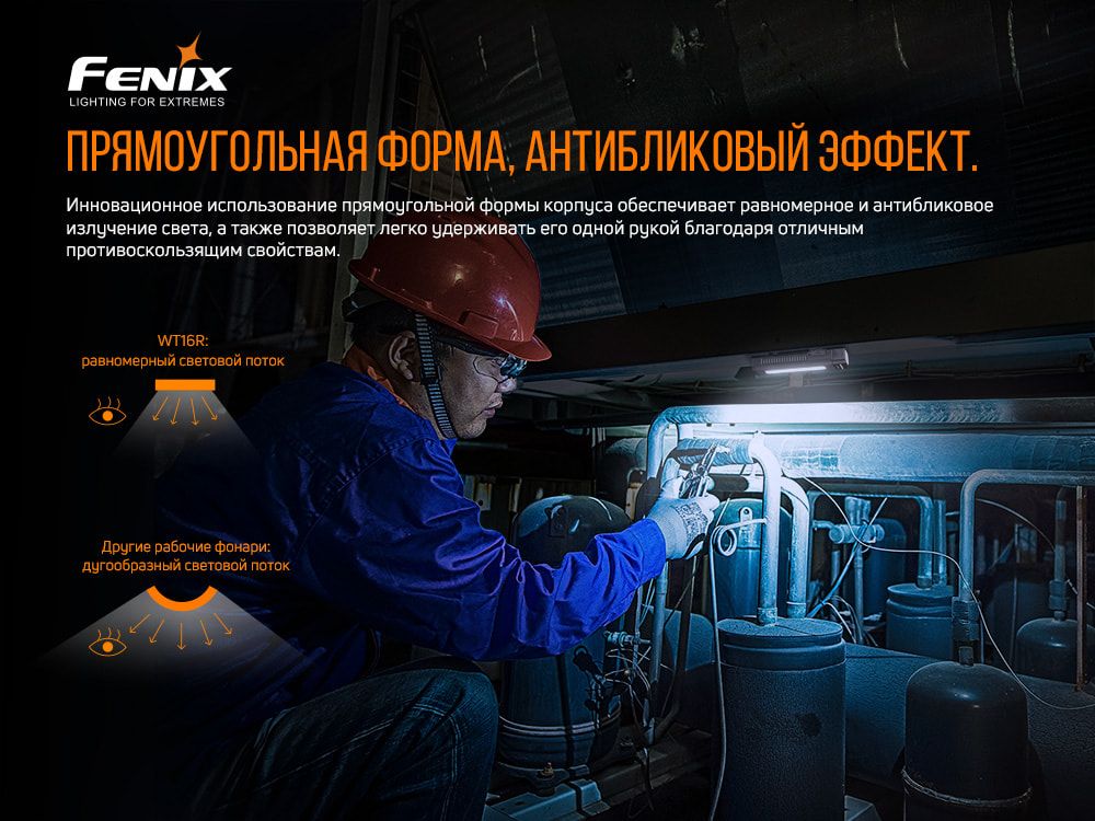 Мультифонарь Fenix WT16R мультифонарь Fenix WT16R