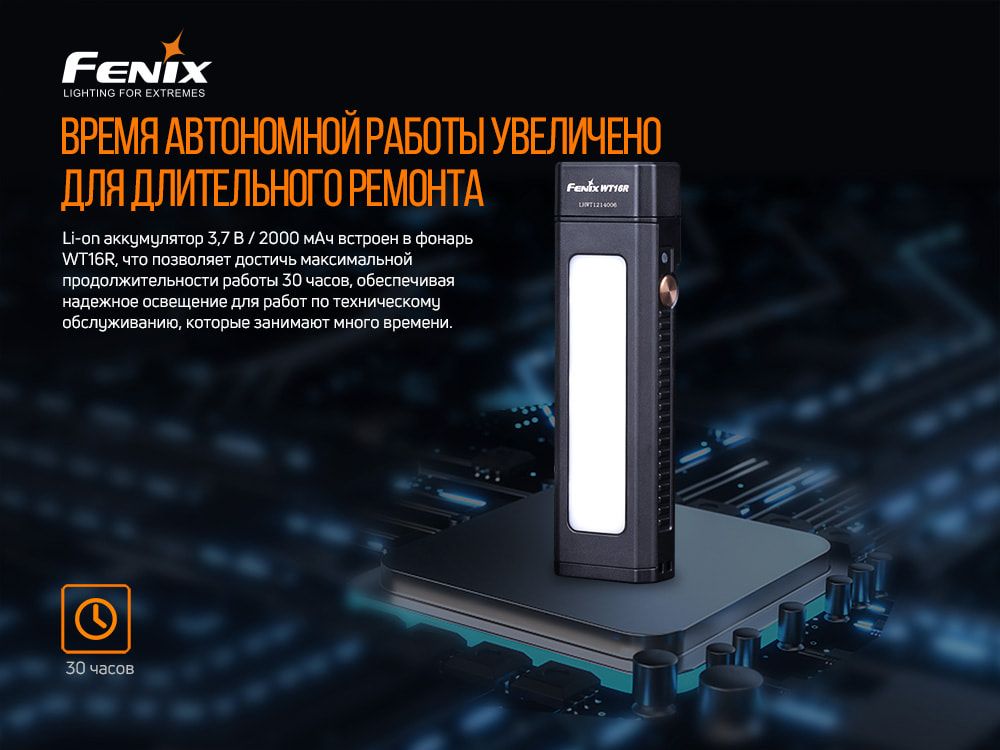 Мультифонарь Fenix WT16R мультифонарь Fenix WT16R