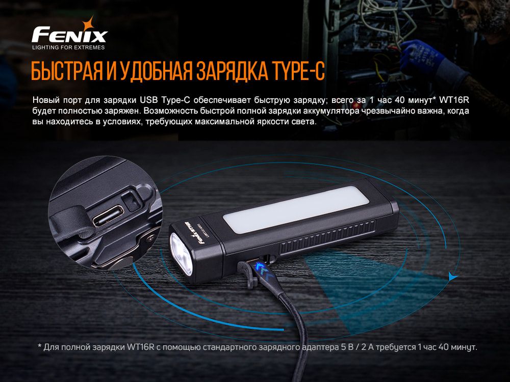 Мультифонарь Fenix WT16R мультифонарь Fenix WT16R