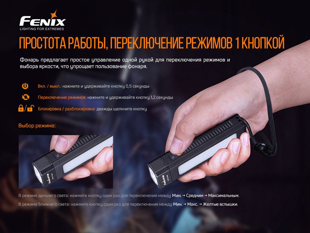Мультифонарь Fenix WT16R мультифонарь Fenix WT16R