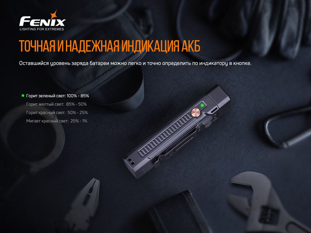 Мультифонарь Fenix WT16R мультифонарь Fenix WT16R