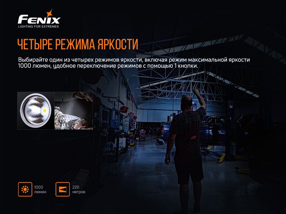 Фонарь ручной Fenix WT25R фонарь ручной Fenix WT25R