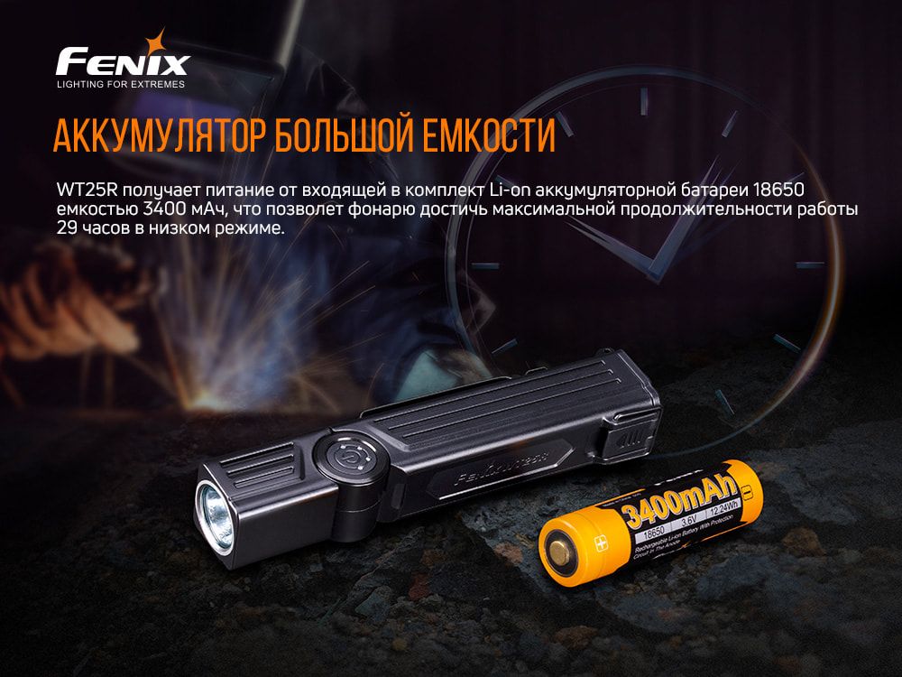 Фонарь ручной Fenix WT25R фонарь ручной Fenix WT25R