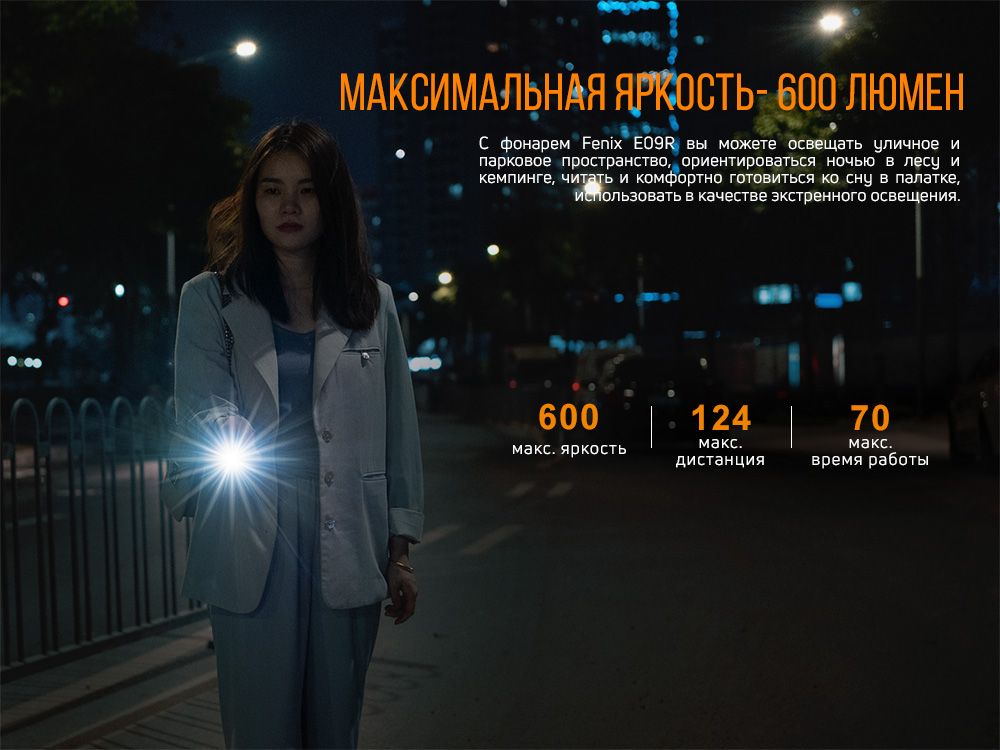 Фонарь ручной Fenix E09R фонарь ручной Fenix E09R