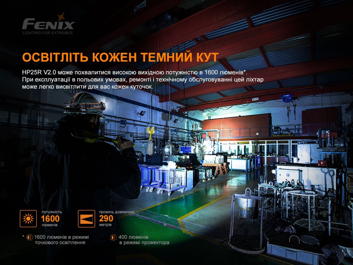 Фонарь налобный Fenix HP25R V2.0 Fenix HP25R V2.0