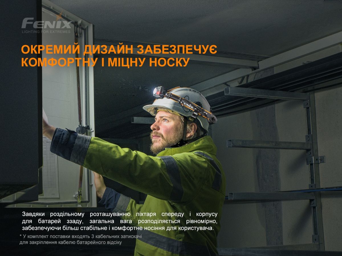 Фонарь налобный Fenix HP25R V2.0 Fenix HP25R V2.0