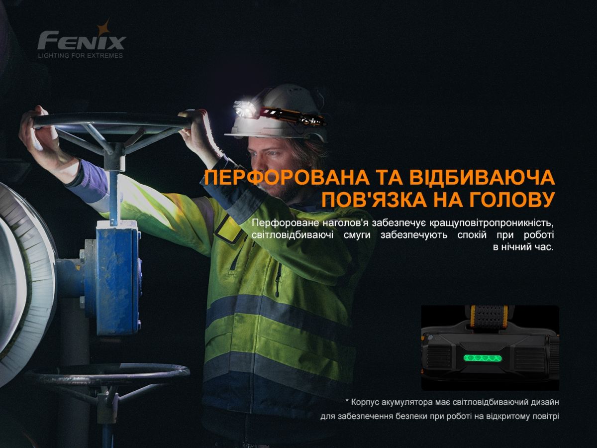 Фонарь налобный Fenix HP25R V2.0 Fenix HP25R V2.0