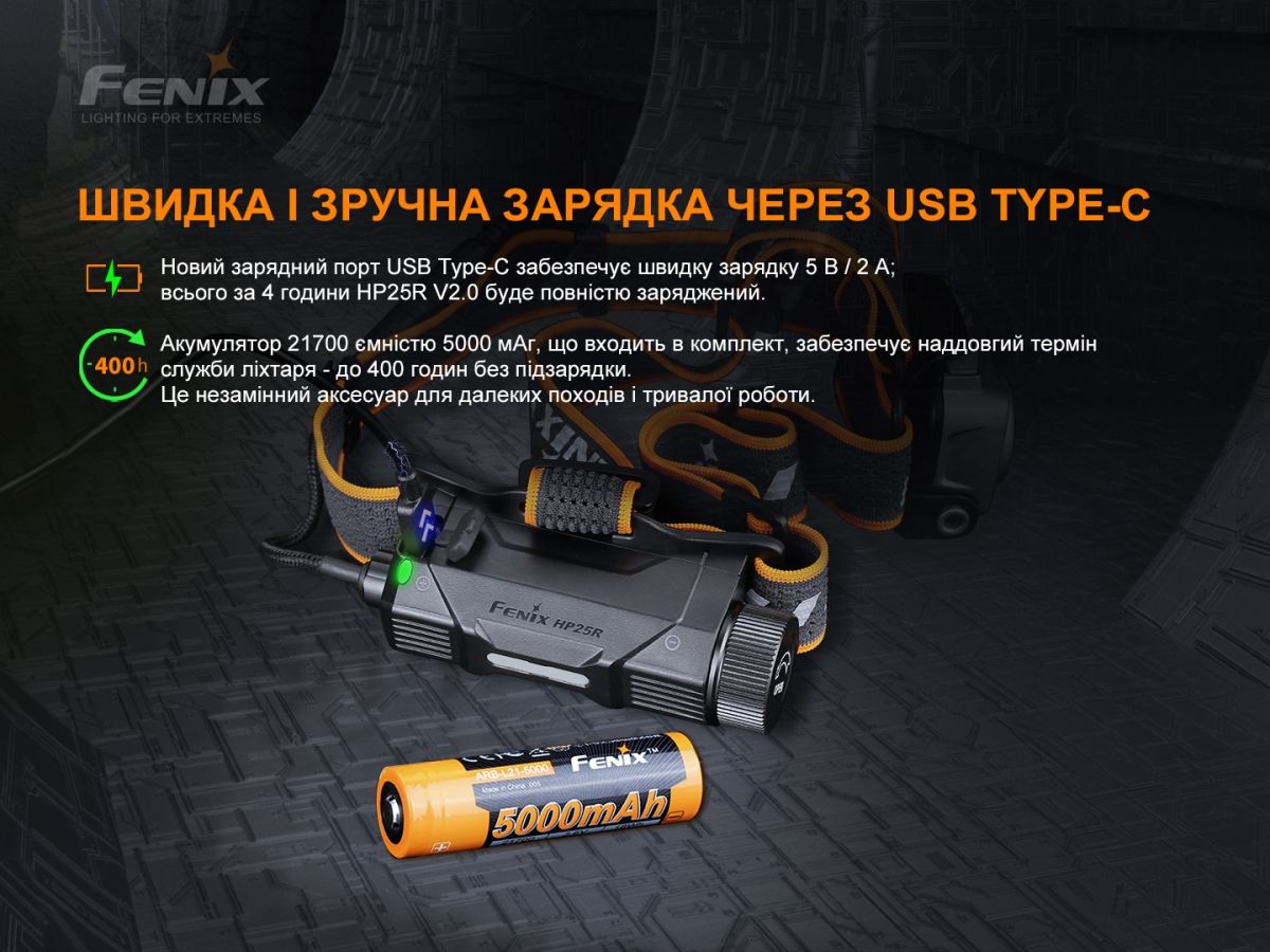 Фонарь налобный Fenix HP25R V2.0 Fenix HP25R V2.0