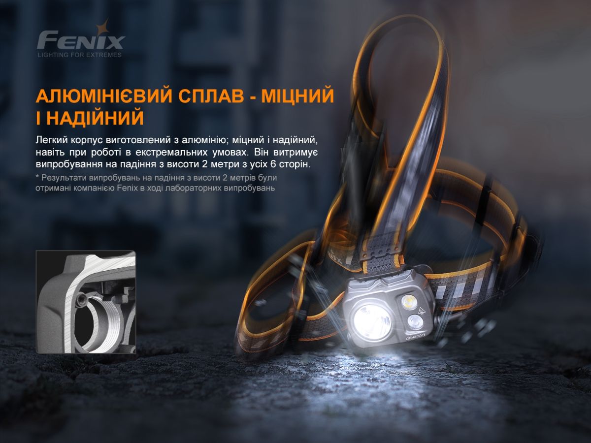 Фонарь налобный Fenix HP25R V2.0 Fenix HP25R V2.0