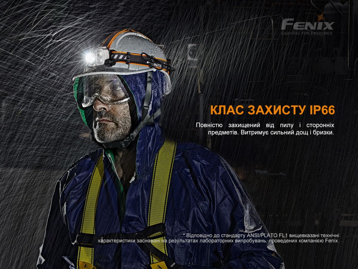 Фонарь налобный Fenix HP25R V2.0 Fenix HP25R V2.0