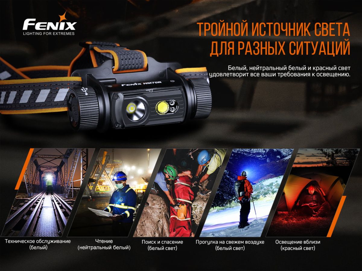Фонарь налобный Fenix HM70R налобный Fenix HM70R