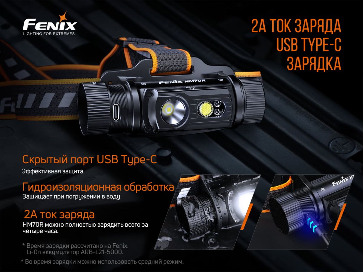 Фонарь налобный Fenix HM70R налобный Fenix HM70R