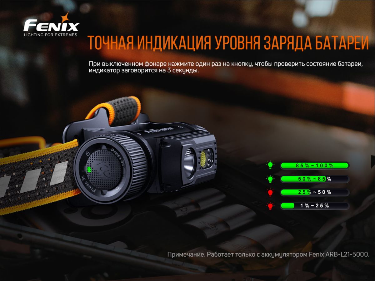 Фонарь налобный Fenix HM70R налобный Fenix HM70R