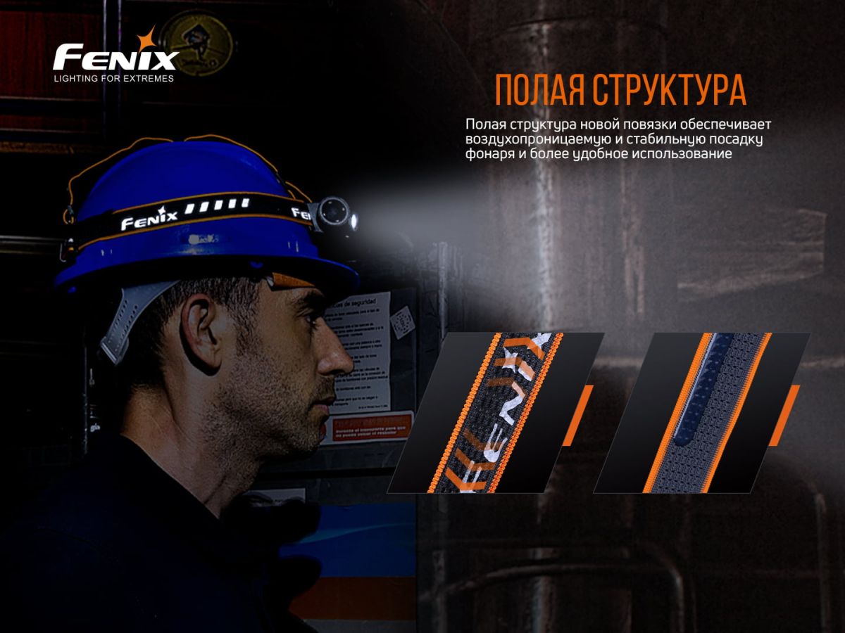 Фонарь налобный Fenix HM70R налобный Fenix HM70R