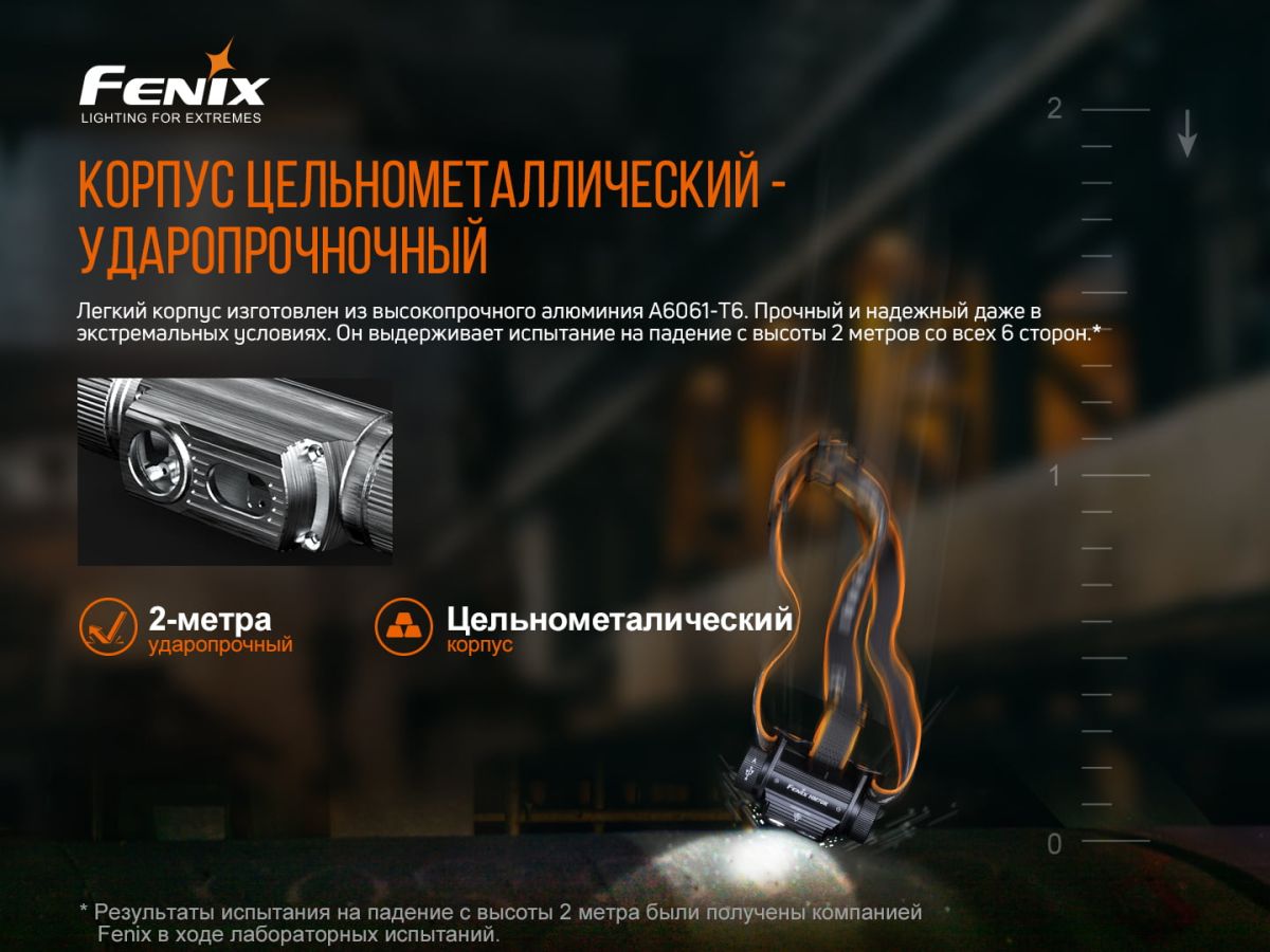 Фонарь налобный Fenix HM70R налобный Fenix HM70R
