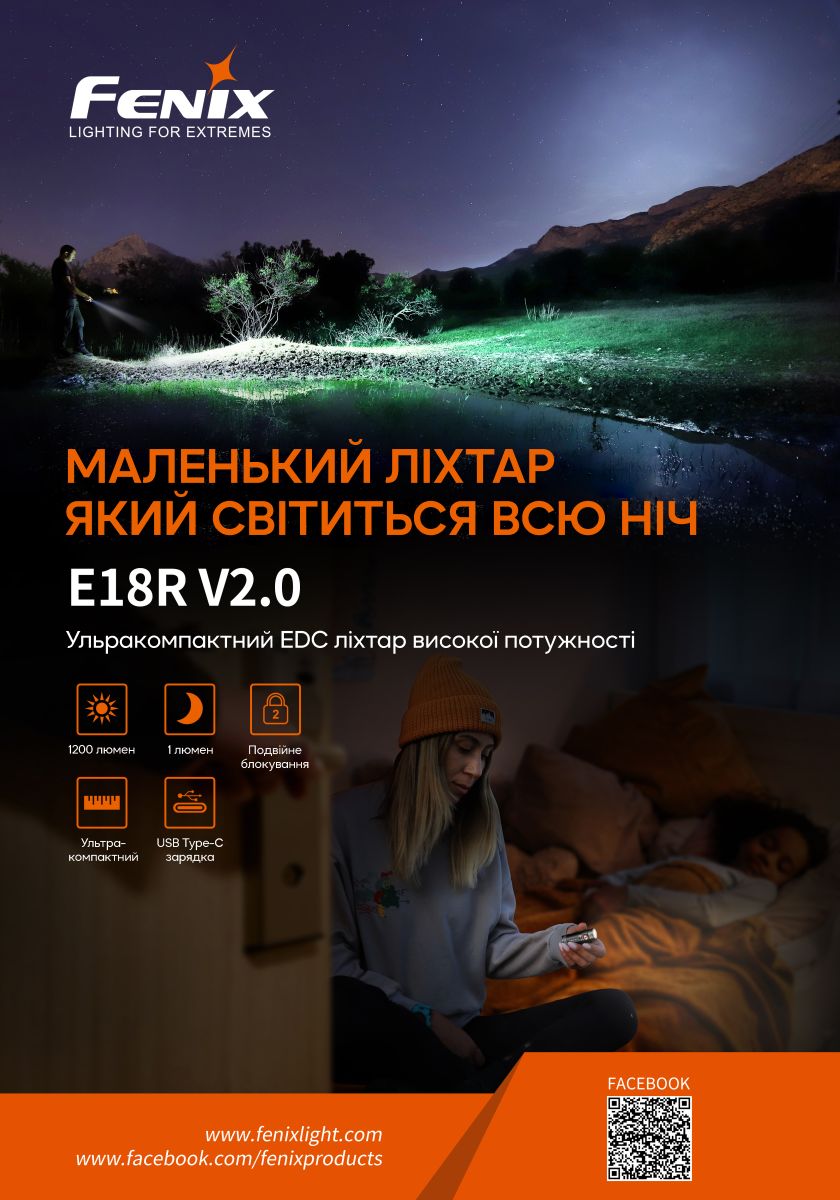 Фонарь ручной Fenix E18R V2.0 фонарь ручной Fenix E18R V2.0