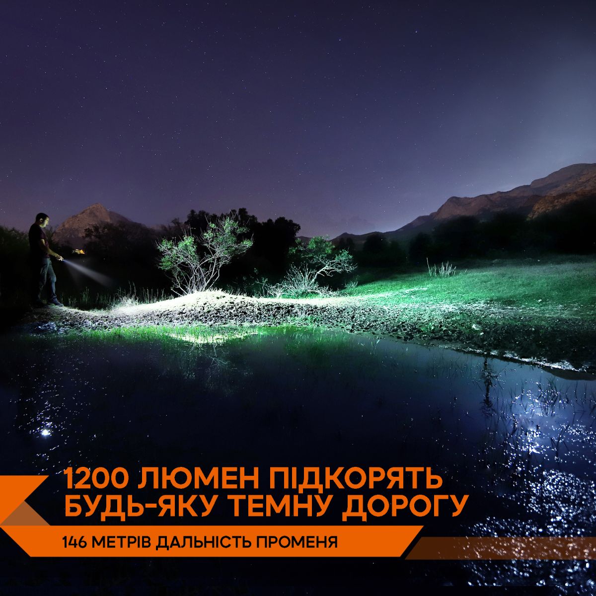 Фонарь ручной Fenix E18R V2.0 фонарь ручной Fenix E18R V2.0