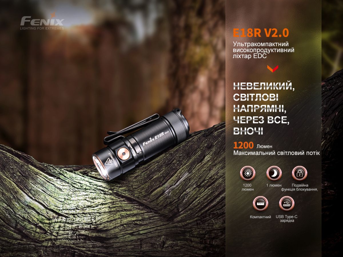 Фонарь ручной Fenix E18R V2.0 фонарь ручной Fenix E18R V2.0