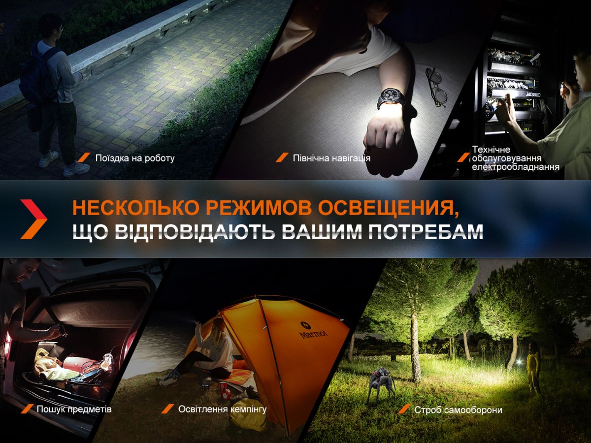 Фонарь ручной Fenix E18R V2.0 фонарь ручной Fenix E18R V2.0