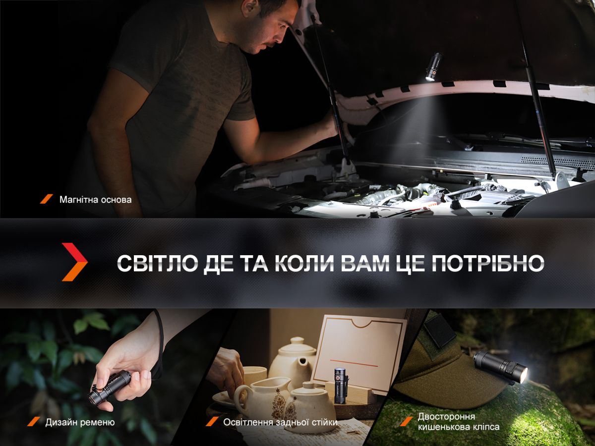 Фонарь ручной Fenix E18R V2.0 фонарь ручной Fenix E18R V2.0