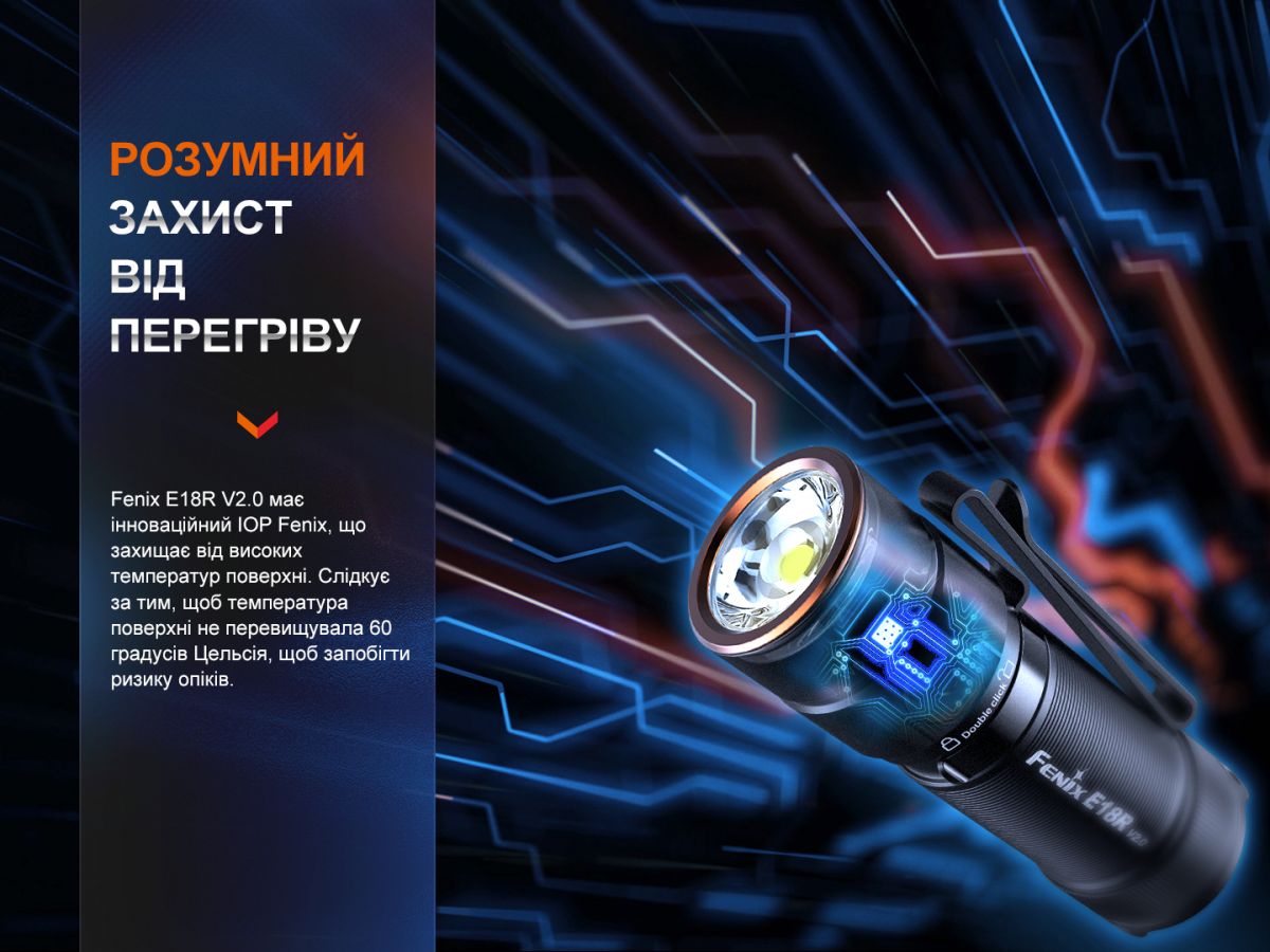 Фонарь ручной Fenix E18R V2.0 фонарь ручной Fenix E18R V2.0