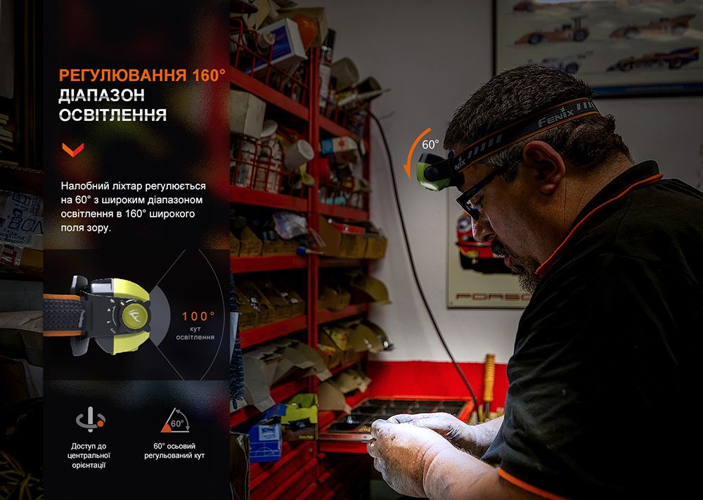 Ліхтар налобний Fenix WH23R з безконтактним датчиком
