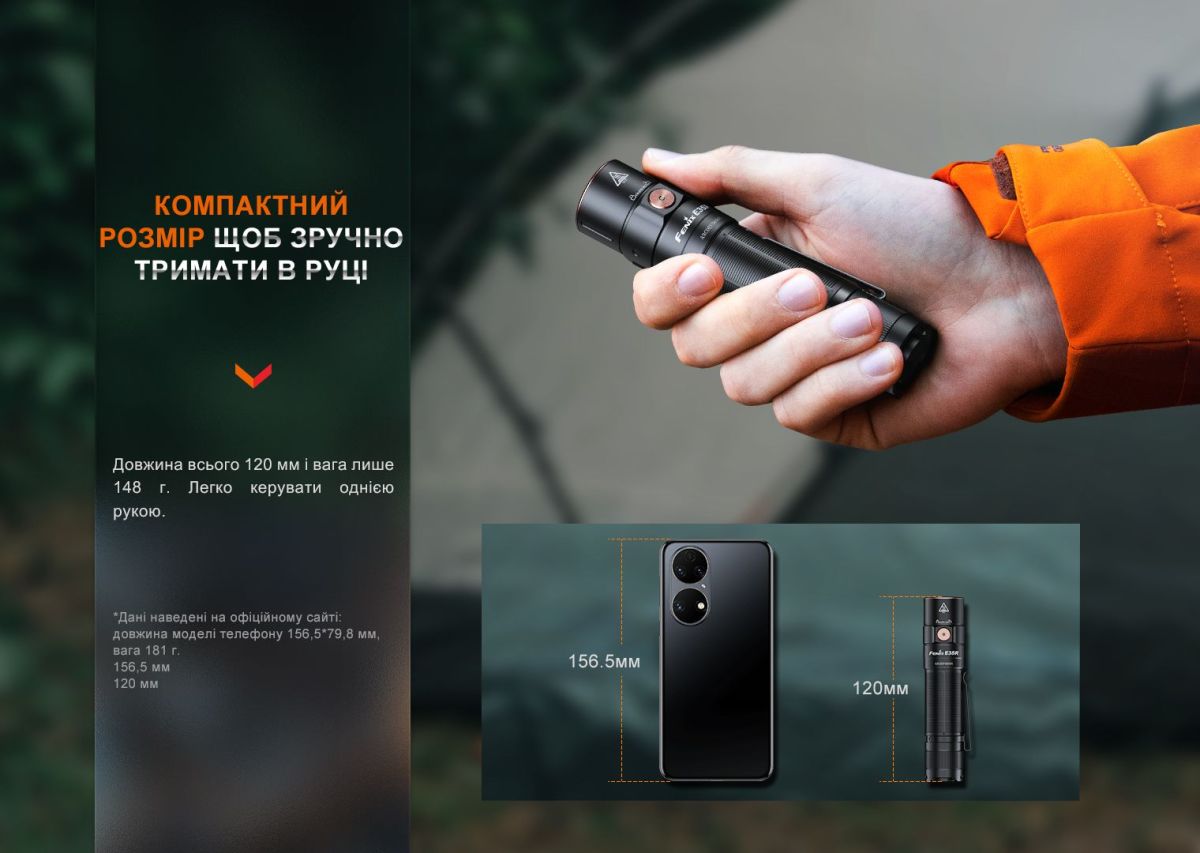 Фонарь ручной Fenix E35R ручной Fenix E35R