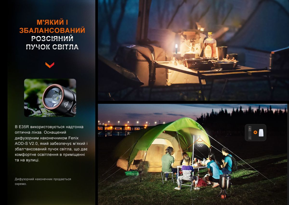 Фонарь ручной Fenix E35R ручной Fenix E35R