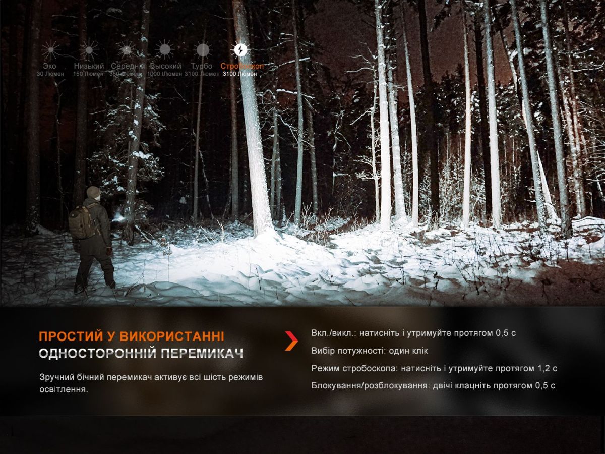 Фонарь ручной Fenix E35R ручной Fenix E35R