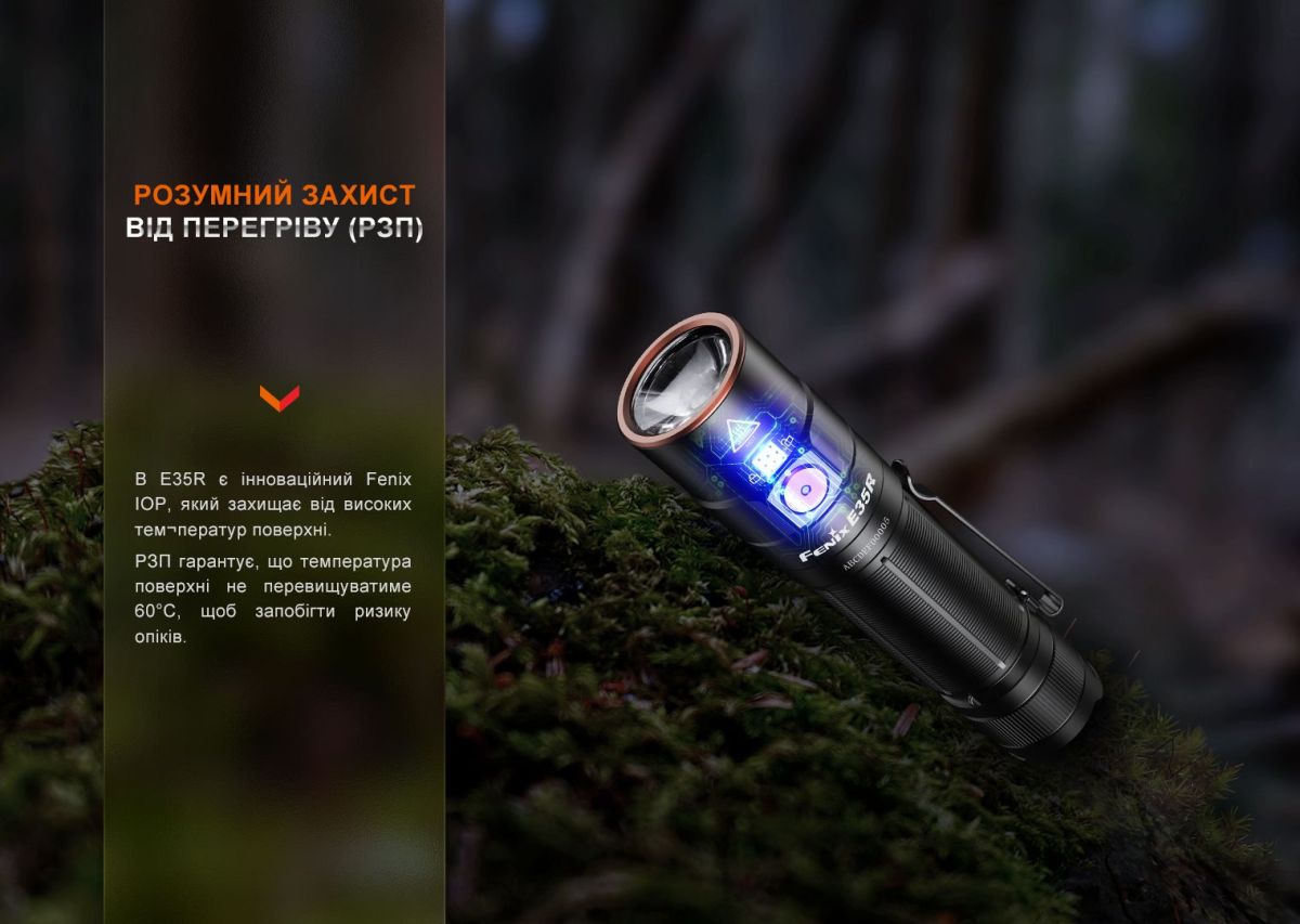 Фонарь ручной Fenix E35R ручной Fenix E35R