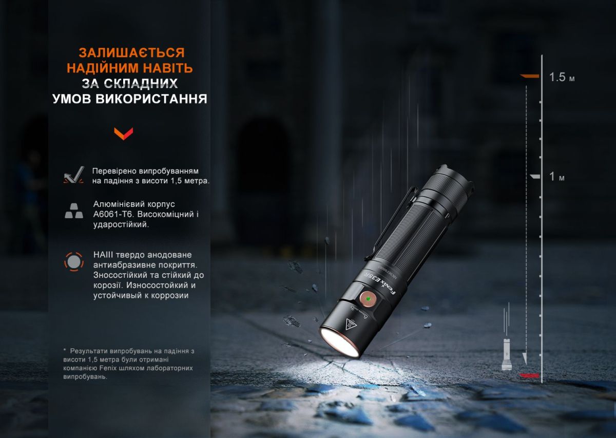 Фонарь ручной Fenix E35R ручной Fenix E35R