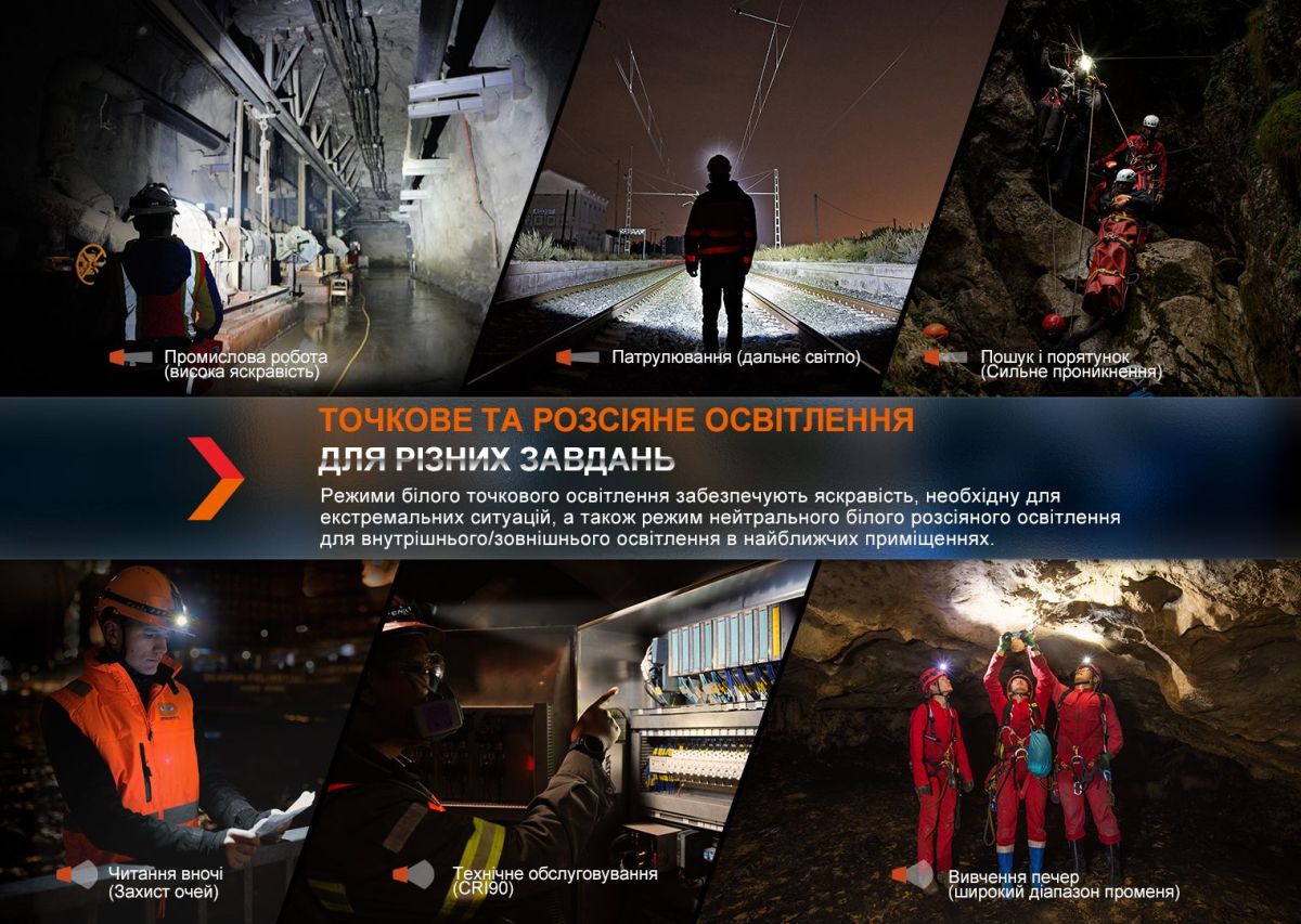 Фонарь налобный Fenix HM71R налобный Fenix HM71R